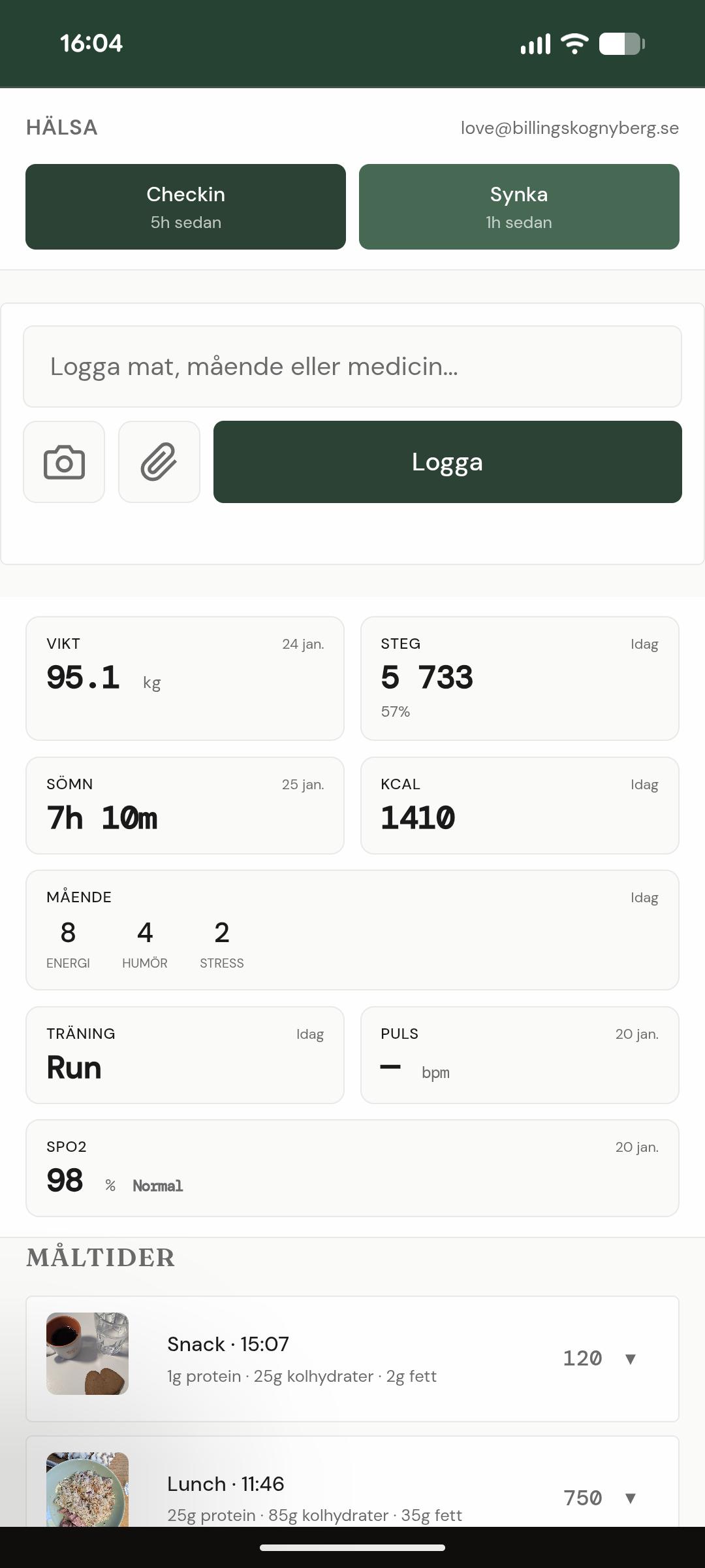 Hälsa Appen dashboard